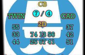 prediksi sdy 20 desember 2025