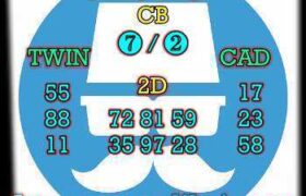 prediksi sdy 24 desember 2025
