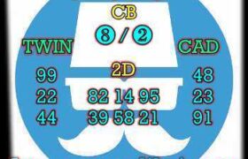 prediksi sdy 29 desember 2025