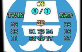 prediksi sdy 6 desember 2025