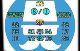 prediksi sgp 10 desember 2025