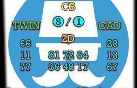 prediksi sgp 18 desember 2025