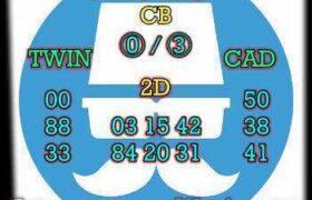 prediksi taiwan 31 desember 2025