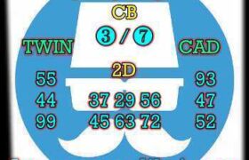 prediksi cambodia 10 januari 2026