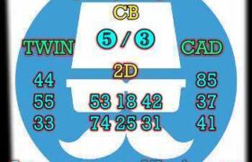 prediksi cambodia 17 januari 2026