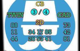 prediksi cambodia 24 januari 2026