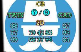 prediksi cambodia 25 januari 2026