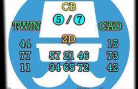 prediksi cambodia 26 januari 2026