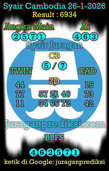 prediksi cambodia 26 januari 2026, syair cambodia hari ini senin 26-1-2026, prediksi syair kamboja 26 januari 2026 4d jitu dan akurat