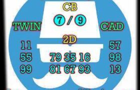 prediksi cambodia 4 februari 2026