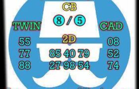 prediksi cambodia 8 januari 2026