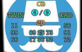 prediksi china 11 januari 2026
