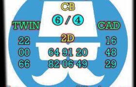 prediksi china 13 januari 2026
