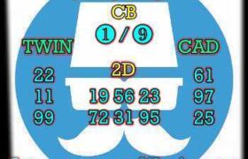 prediksi china 19 januari 2026