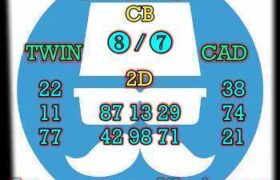 prediksi china 20 januari 2026
