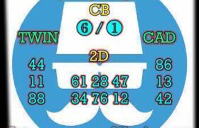 prediksi china 22 januari 2026