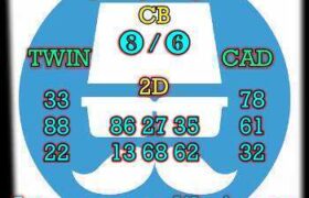 prediksi china 24 januari 2026