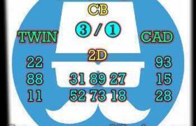 prediksi china 28 januari 2026