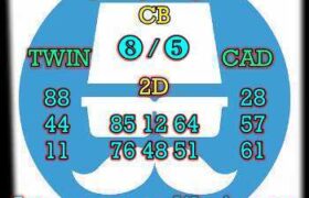 prediksi china 5 januari 2026