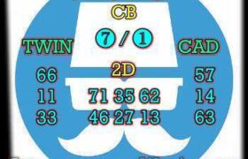 prediksi hk 1 februari 2026