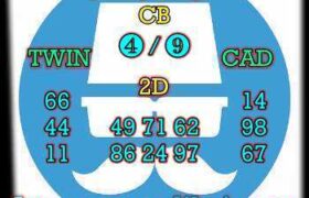 prediksi hk 27 januari 2026