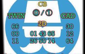 prediksi hk 8 januari 2026