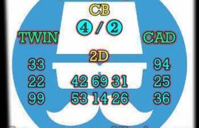 prediksi sdy 23 januari 2026