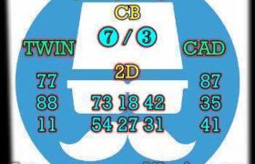 prediksi sgp 5 januari 2026