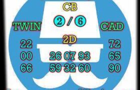 prediksi taiwan 14 januari 2026
