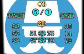 prediksi taiwan 27 januari 2026