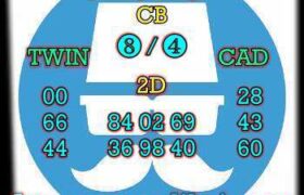 prediksi taiwan 6 januari 2026
