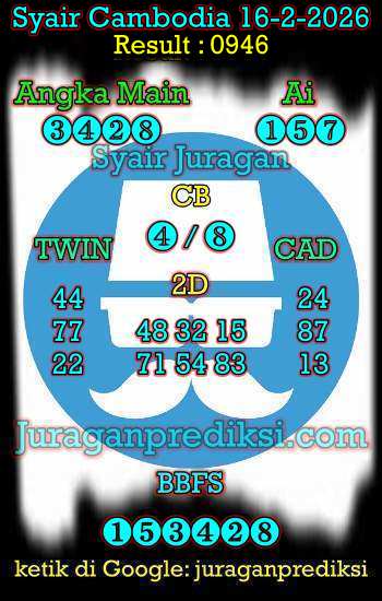 prediksi cambodia 16 februari 2026, syair cambodia hari ini senin 16-2-2026, prediksi syair kamboja 16 februari 2026 4d jitu dan akurat