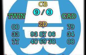 prediksi cambodia 20 februari 2026