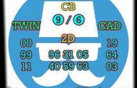 prediksi cambodia 22 februari 2026