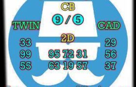 prediksi cambodia 25 februari 2026