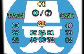prediksi cambodia 3 maret 2026