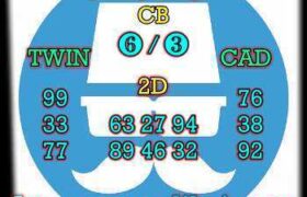 prediksi china 11 februari 2026