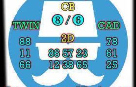 prediksi china 12 februari 2026