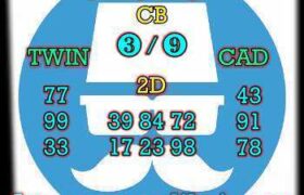 prediksi china 16 februari 2026