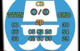 prediksi china 18 februari 2026