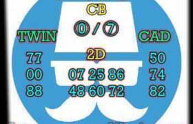 prediksi china 20 februari 2026