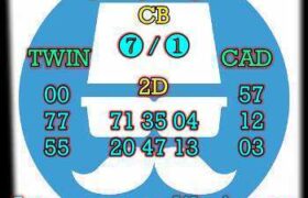 prediksi china 21 februari 2026