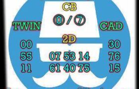 prediksi china 4 maret 2026
