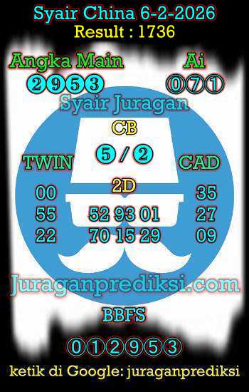 prediksi china 6 februari 2026, syair china hari ini jumat 6-2-2026, bocoran china, prediksi china akurat, syair china, prediksi china jitu
