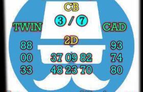 prediksi china 7 februari 2026