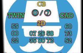 prediksi hk 13 februari 2026