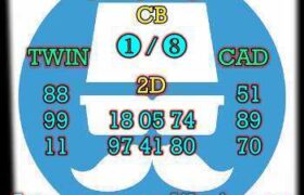 prediksi hk 15 februari 2026