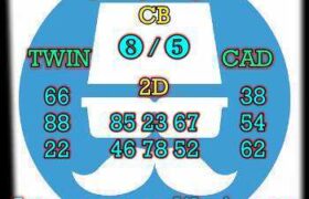 prediksi hk 18 februari 2026
