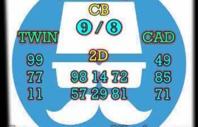 prediksi hk 25 februari 2026