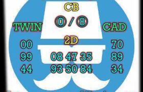 prediksi hk 6 februari 2026